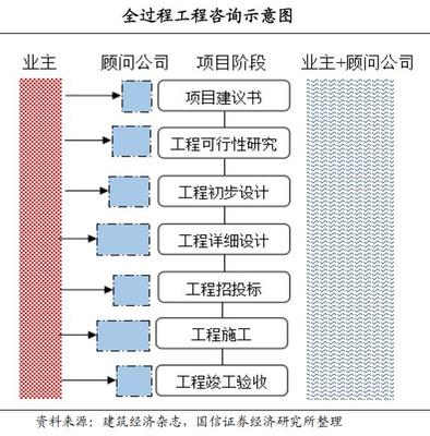 天然氣行業(yè)進(jìn)入黃金發(fā)展期，資源型龍頭企業(yè)受益顯著