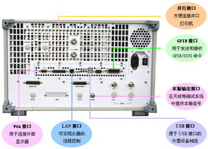 深度解析AV3629D微波矢量網(wǎng)絡(luò)分析儀 性能、采購(gòu)與維護(hù)指南