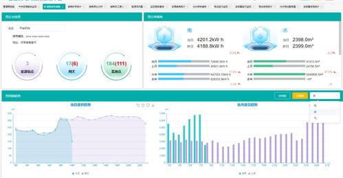 淺談高校宿舍水電管理及解決方案 基于計算機軟硬件及輔助設備的數字化升級