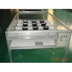 常州包裝輔助設備產業 從制造到智造的轉型之路