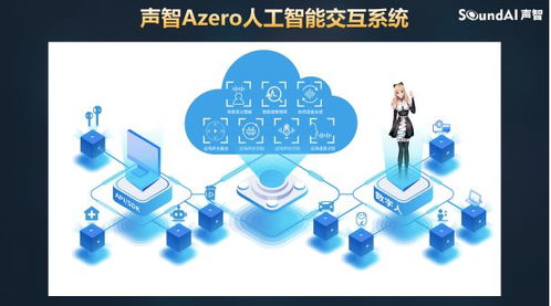 聲智科技閃耀2021AWE 壹元人工智能交互系統(tǒng)，融合物聯(lián)網(wǎng)與AI技術(shù)引領(lǐng)行業(yè)新風(fēng)向
